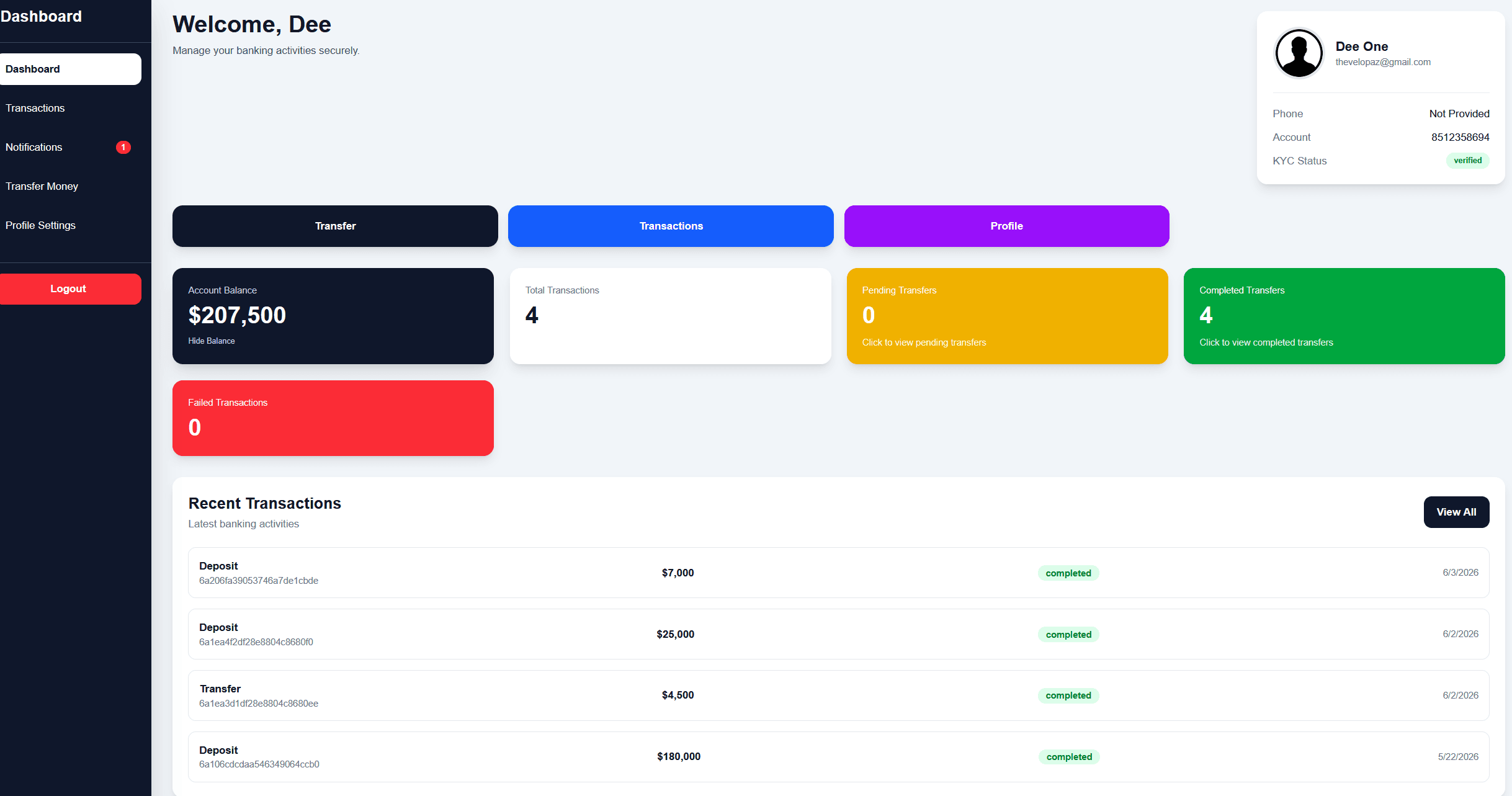 Digital Banking Platform